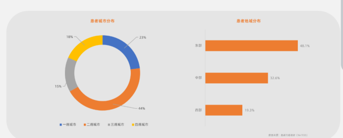 产品经理，产品经理网站